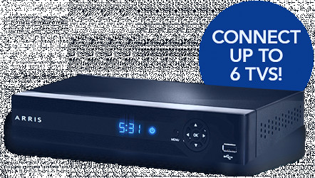 Whole Home DVR - Connect Up To 6 TV's - Watch Recordings In Any Room